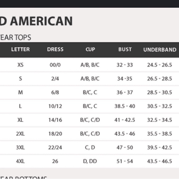 Good American U-Neck Corset Faux Leather bodysuit - Picture 5 of 6